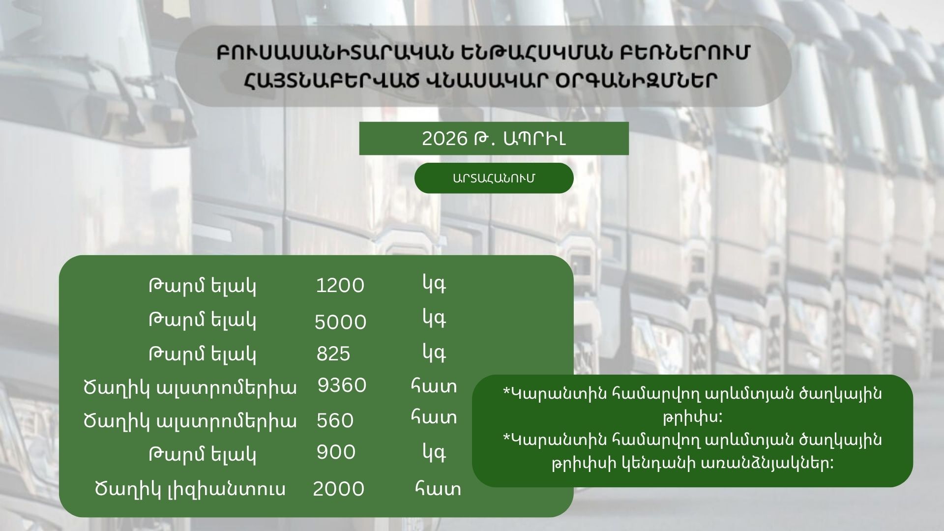 ԲՈՒՍԱՍԱՆԻՏԱՐԱԿԱՆ ԵՆԹԱՀՍԿՄԱՆ ԲԵՌՆԵՐՈՒՄ ՀԱՅՏՆԱԲԵՐՎԱԾ ՎՆԱՍԱԿԱՐ ՕՐԳԱՆԻԶՄՆԵՐ (2026 թ․ ապրիլ)