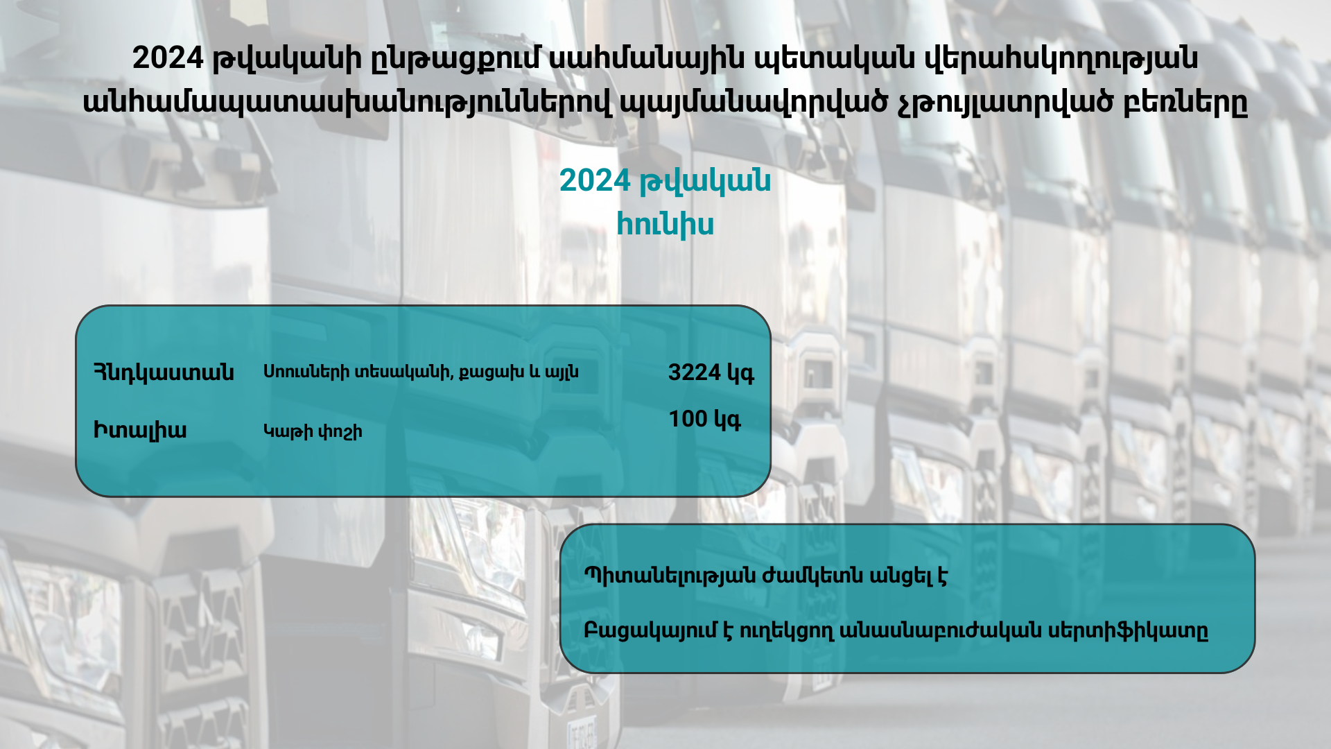 ՍԱՀՄԱՆԱՅԻՆ ՊԵՏԱԿԱՆ ՎԵՐԱՀՍԿՈՂՈՒԹՅԱՆ ԱՆՀԱՄԱՊԱՏԱՍԽԱՆՈՒԹՅՈՒՆՆԵՐՈՎ ՊԱՅՄԱՆԱՎՈՐՎԱԾ ՉԹՈՒՅԼԱՏՐՎԱԾ ԲԵՌՆԵՐԸ (2024թ հունիս)