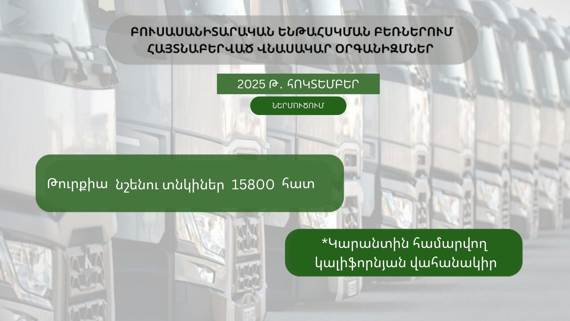 ԲՈՒՍԱՍԱՆԻՏԱՐԱԿԱՆ ԵՆԹԱՀՍԿՄԱՆ ԲԵՌՆԵՐՈՒՄ ՀԱՅՏՆԱԲԵՐՎԱԾ ՎՆԱՍԱԿԱՐ ՕՐԳԱՆԻԶՄՆԵՐ (2025 թ․ հոկտեմբեր)